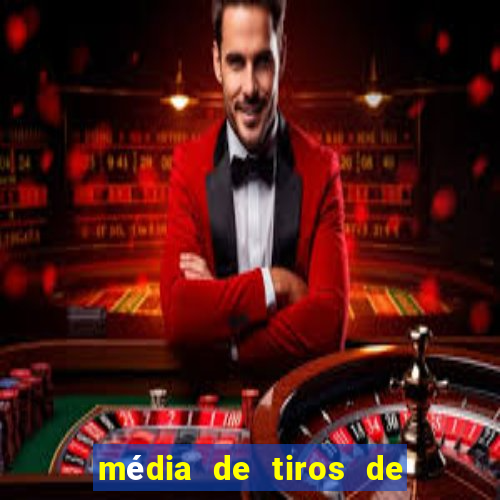 média de tiros de meta por jogo