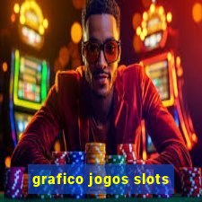 grafico jogos slots